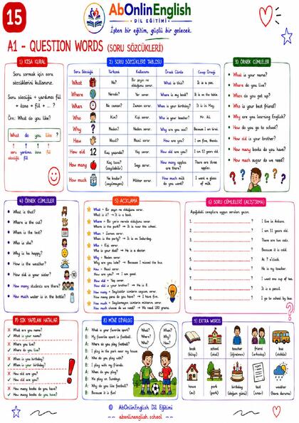 A1 İngilizce Gramer — Konu 15: Question Words (Soru Sözcükleri) görsel anlatım sayfası