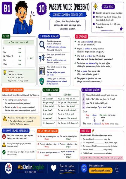 B1 İngilizce Gramer — Konu 10: Passive Voice (Present) (Şimdiki Zamanda Edilgen Çatı) görsel anlatım sayfası