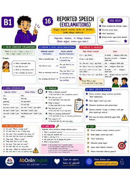 B1 İngilizce Gramer — Konu 16: Reported Speech (Exclamations) (Dolaylı Anlatım — Ünlemler) görsel anlatım sayfası