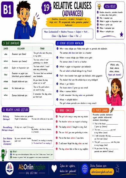 B1 İngilizce Gramer — Konu 19: Relative Clauses (Advanced) (İleri Düzey İlgi Cümlecikleri) görsel anlatım sayfası