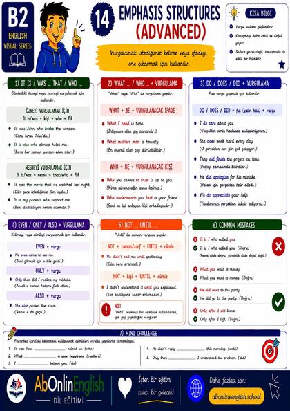 B2 İngilizce Gramer — Konu 14: Emphasis Structures (Advanced) (Vurgu Yapıları) görsel anlatım sayfası