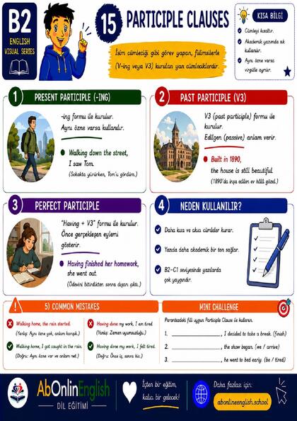 B2 İngilizce Gramer — Konu 15: Participle Clauses (Ortaç Cümlecikleri) görsel anlatım sayfası