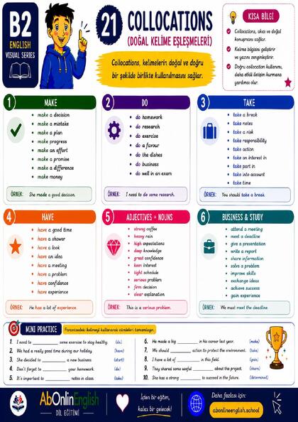 B2 İngilizce Gramer — Konu 21: Collocations (Doğal Kelime Eşleşmeleri) görsel anlatım sayfası