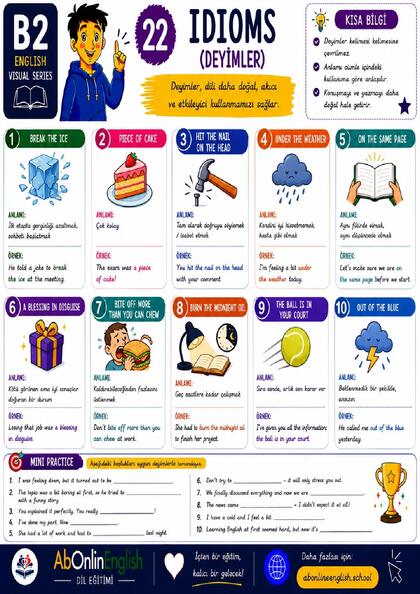 B2 İngilizce Gramer — Konu 22: Idioms (Deyimler) görsel anlatım sayfası