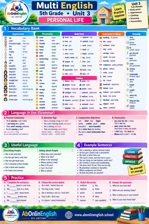 5. sınıf İngilizce Çoklu Yabancı Dil (ÇYD) 3. ünite Personal Life (Kişisel Yaşam) konu anlatımı, kelime listesi ve gramer özeti