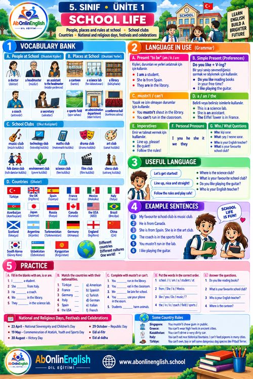 5. sınıf İngilizce 1. ünite School Life konu anlatımı görseli