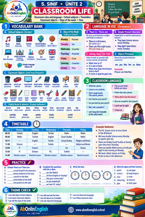 5. sınıf İngilizce 2. ünite Classroom Life (Sınıf Hayatı) konu anlatımı, kelime listesi ve gramer özeti