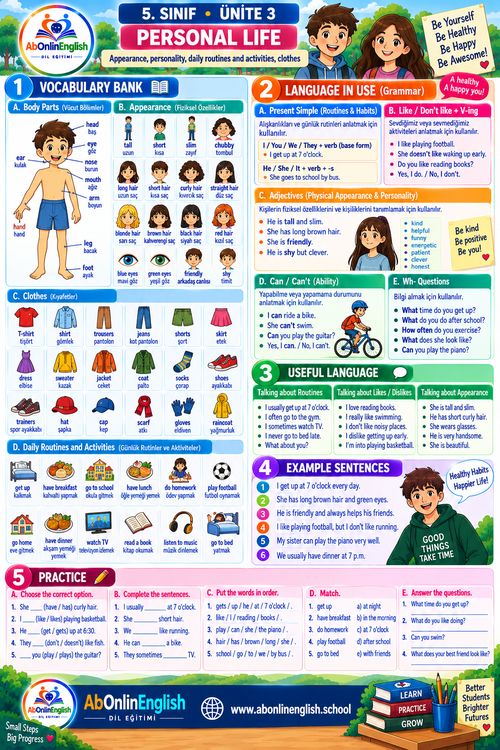 5. sınıf İngilizce 3. ünite Personal Life (Kişisel Yaşam) konu anlatımı, kelime listesi ve gramer özeti