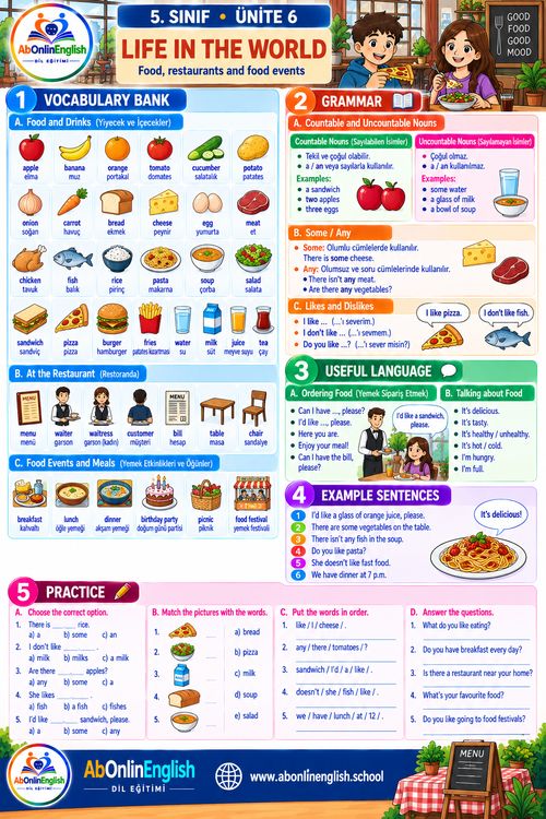 5. sınıf İngilizce 6. ünite Life in the World (Dünyada Yaşam) konu anlatımı, kelime listesi ve gramer özeti