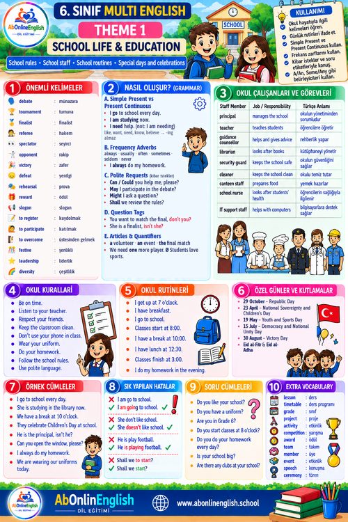 6. sınıf İngilizce Çoklu Yabancı Dil (ÇYD) 1. ünite School Life & Education (Okul Hayatı ve Eğitim) konu anlatımı, kelime listesi ve gramer özeti