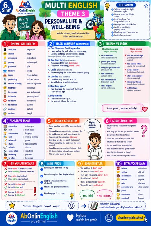 6. sınıf İngilizce Çoklu Yabancı Dil (ÇYD) 3. ünite Personal Life & Well-Being (Kişisel Yaşam ve İyi Oluş) konu anlatımı, kelime listesi ve gramer özeti