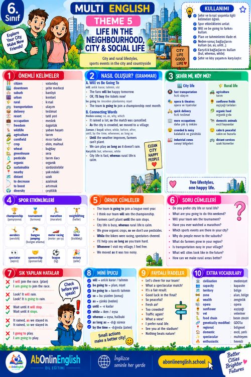 6. sınıf İngilizce Çoklu Yabancı Dil (ÇYD) 5. ünite Life in the Neighbourhood, City & Social Life (Mahalle, Şehir ve Sosyal Yaşam) konu anlatımı, kelime listesi ve gramer özeti