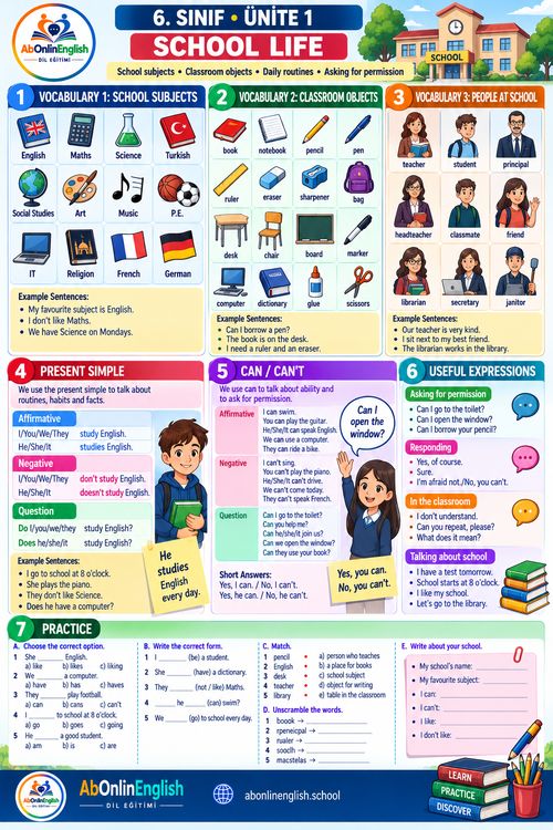 6. sınıf İngilizce 1. ünite School Life (Okul Hayatı) konu anlatımı, kelime listesi ve gramer özeti