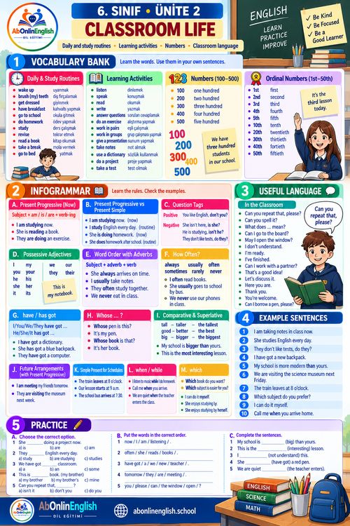 6. sınıf İngilizce 2. ünite Classroom Life (Sınıf Hayatı) konu anlatımı, kelime listesi ve gramer özeti