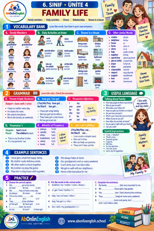 6. sınıf İngilizce 4. ünite Family Life konu anlatımı görseli