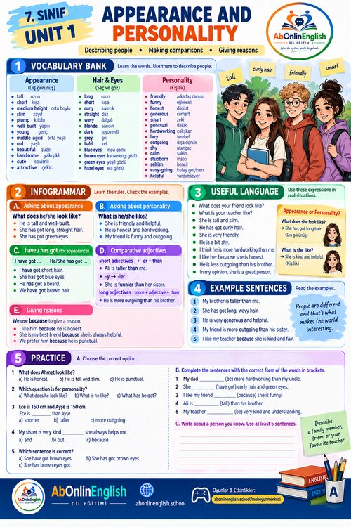7. sınıf İngilizce 1. ünite Appearance and Personality konu anlatımı görseli