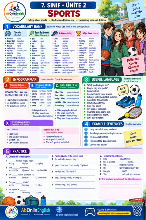 7. sınıf İngilizce 2. ünite Sports (Sporlar) konu anlatımı, kelime listesi ve gramer özeti