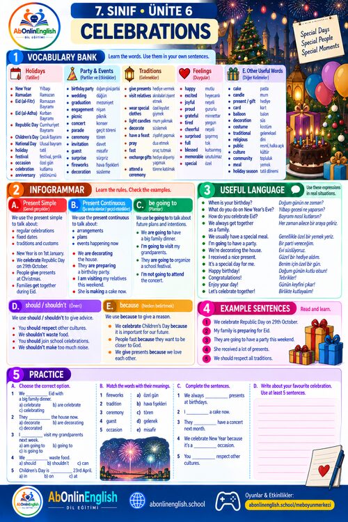 7. sınıf İngilizce 6. ünite Celebrations (Kutlamalar) konu anlatımı, kelime listesi ve gramer özeti