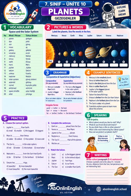 7. sınıf İngilizce 10. ünite Planets (Gezegenler) konu anlatımı, kelime listesi ve gramer özeti