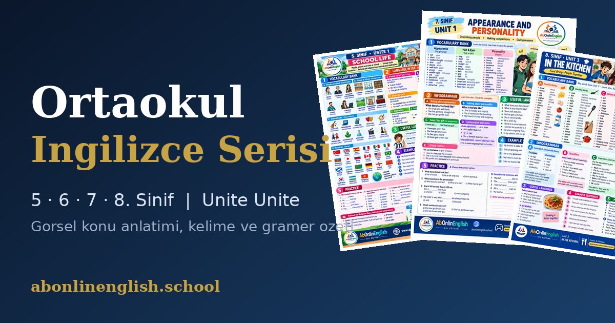 Ortaokul İngilizce Serisi: 5, 6, 7 ve 8. sınıf konu anlatımı görselleri